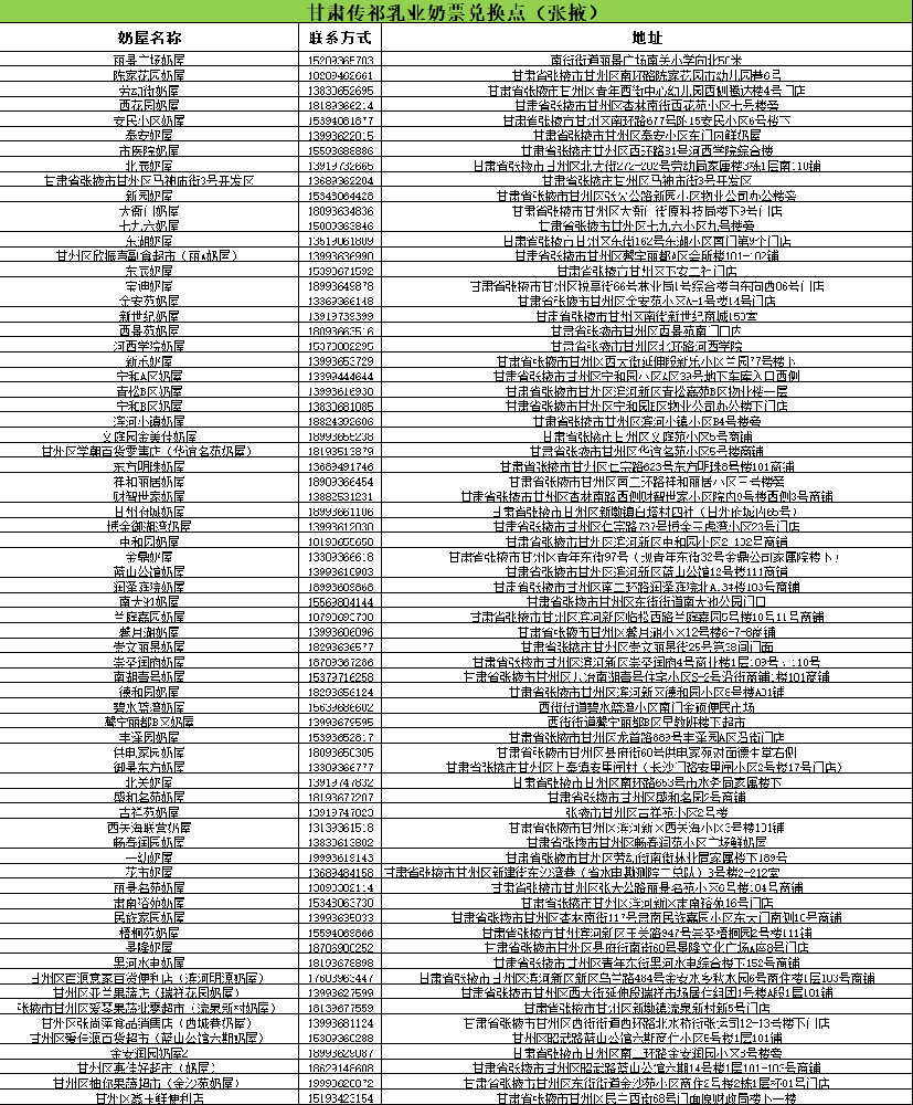 甘肃传祁乳业奶票兑换点公告